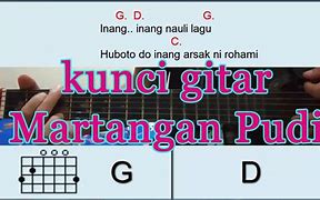 Chord Gitar Lagu Gara Batak