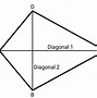 Negatif 2 Dikali Negatif 2 Sama Dengan